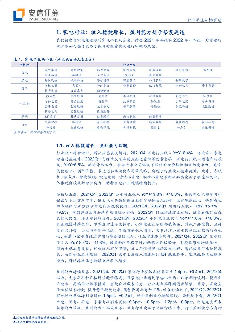 《家电行业深度分析：盈利筑底回升-20220512-安信证券-28页》 - 第6页预览图