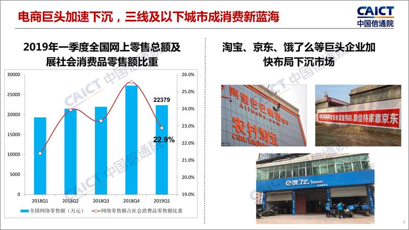 《信通院-2019年上半年中国信息消费新动向与新趋势（2019H1）-2019.7-21页》 - 第8页预览图