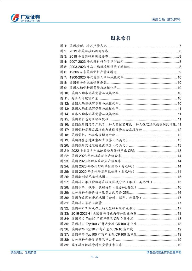 《海外建材行业深度系列：美国骨料行业研究及对中国的启示-240402-广发证券-39页》 - 第4页预览图