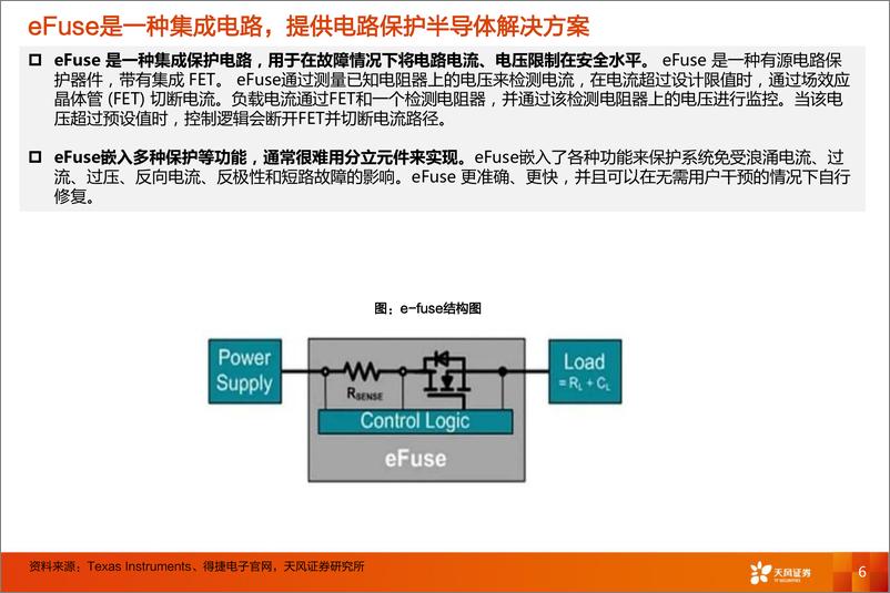 《新能源汽车行业专题报告：48V和efuse时代要到了吗？》 - 第6页预览图