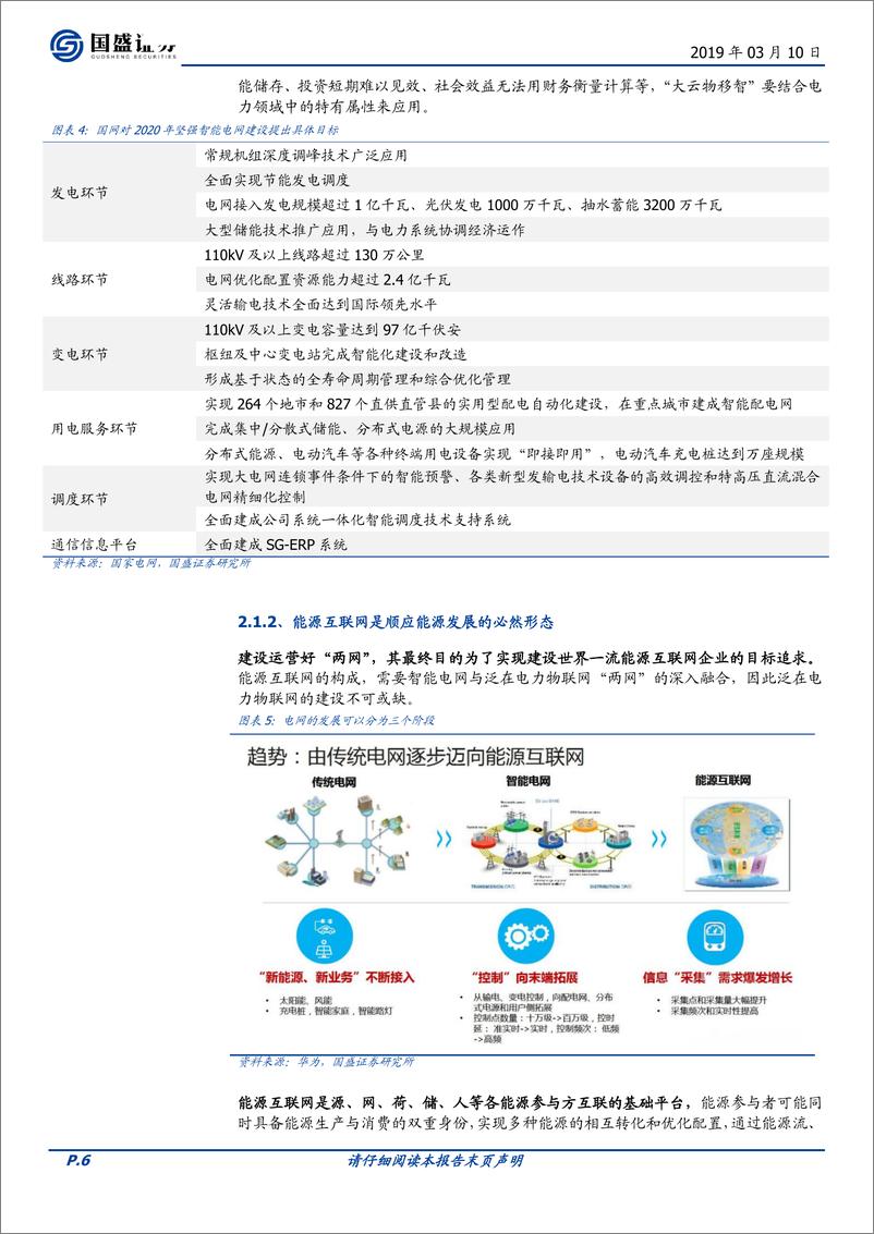 《电气设备行业泛在电力物联网专题一：电网投资的下一个风口-20190310-国盛证券-16页》 - 第7页预览图