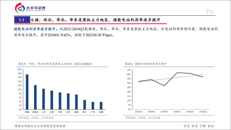 《太平洋-储能行业2025年度投资策略_市场全面开花_前景星辰大海》 - 第6页预览图