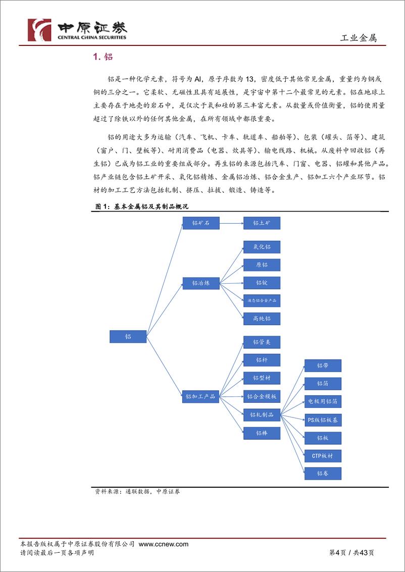 《铝行业深度分析：电解铝成本高位运行，新能源汽车、光伏铝材需求稳增长-20220927-中原证券-43页》 - 第5页预览图