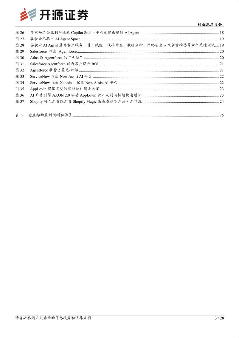 《计算机行业深度报告：AI＋Agent拐点已至，2B%2b2C星辰大海-241225-开源证券-28页》 - 第3页预览图