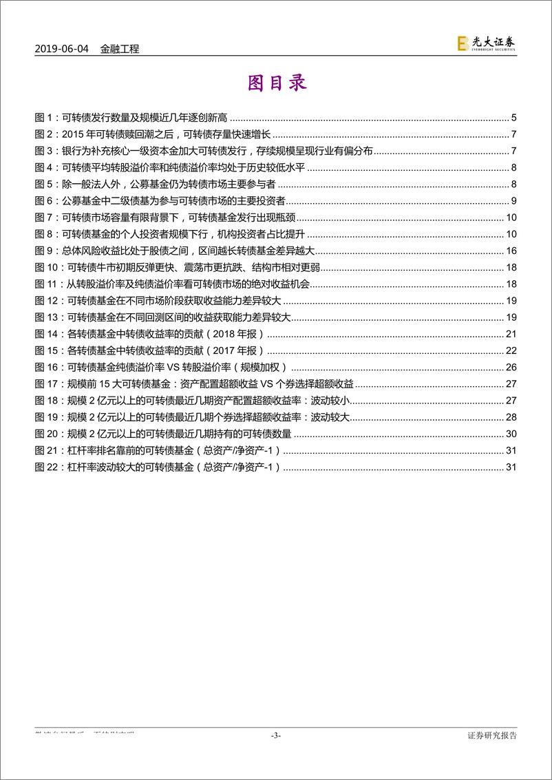 《FOF专题系列研究之十三：可转债基金的投资价值与分析方法研究-20190604-光大证券-33页》 - 第4页预览图