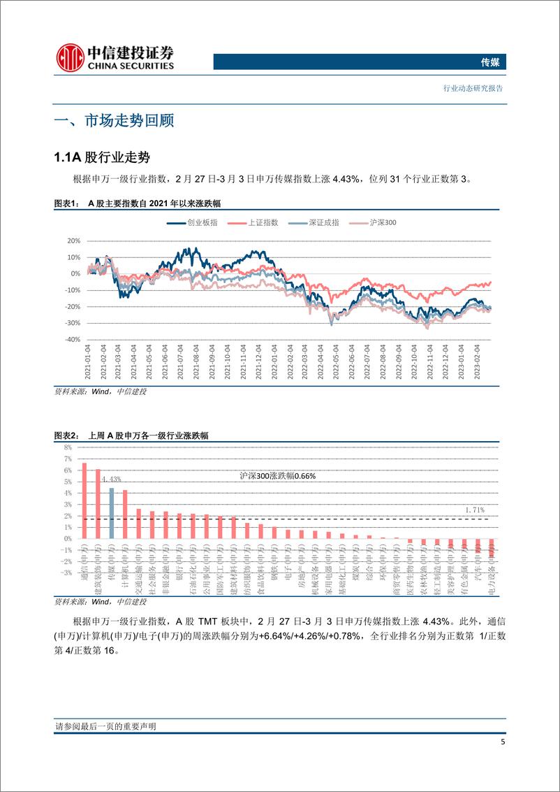 《传媒行业关注传媒板块优质国企数字中国规划发布AIGC应用落地持续-23030727页》 - 第5页预览图