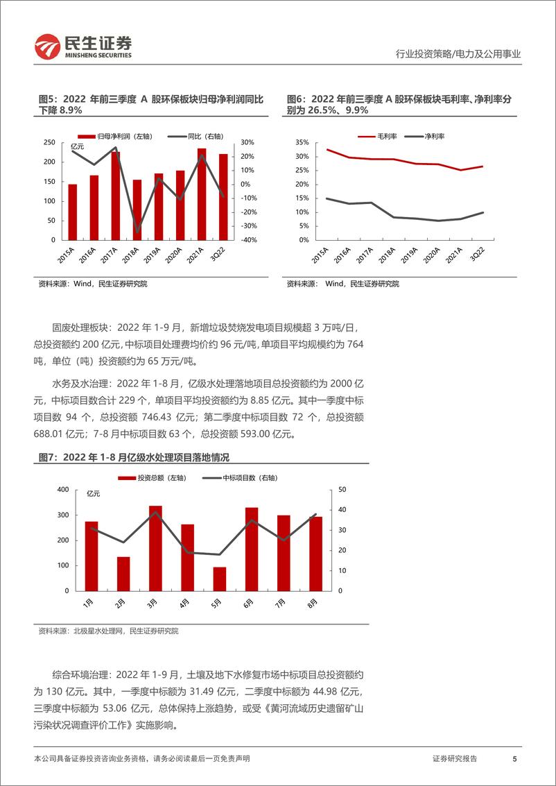 《环保行业2023年度投资策略：减污降碳推动环保“大时代”-20221213-民生证券-41页》 - 第6页预览图