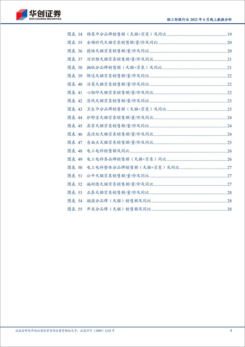 《轻工纺服行业2022年6月线上数据分析：“618”大促下运动回暖，家居消费持平-20220710-华创证券-32页》 - 第5页预览图