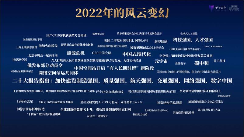 《2022中国式数字经济30条判断-甲子光年-2022-79页》 - 第6页预览图