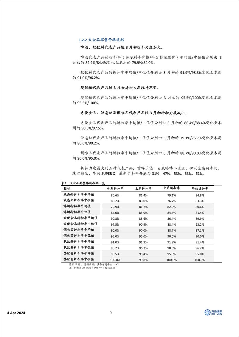 《消费行业4月投资策略：高股息主线暂歇，资金面经济面预期升温-240404-海通国际-54页》 - 第8页预览图