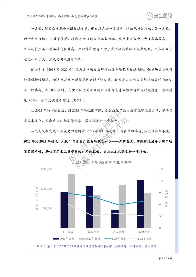 《光尘-2023中国股权存量市场年度交易洞察与展望-2024.2-55页》 - 第8页预览图