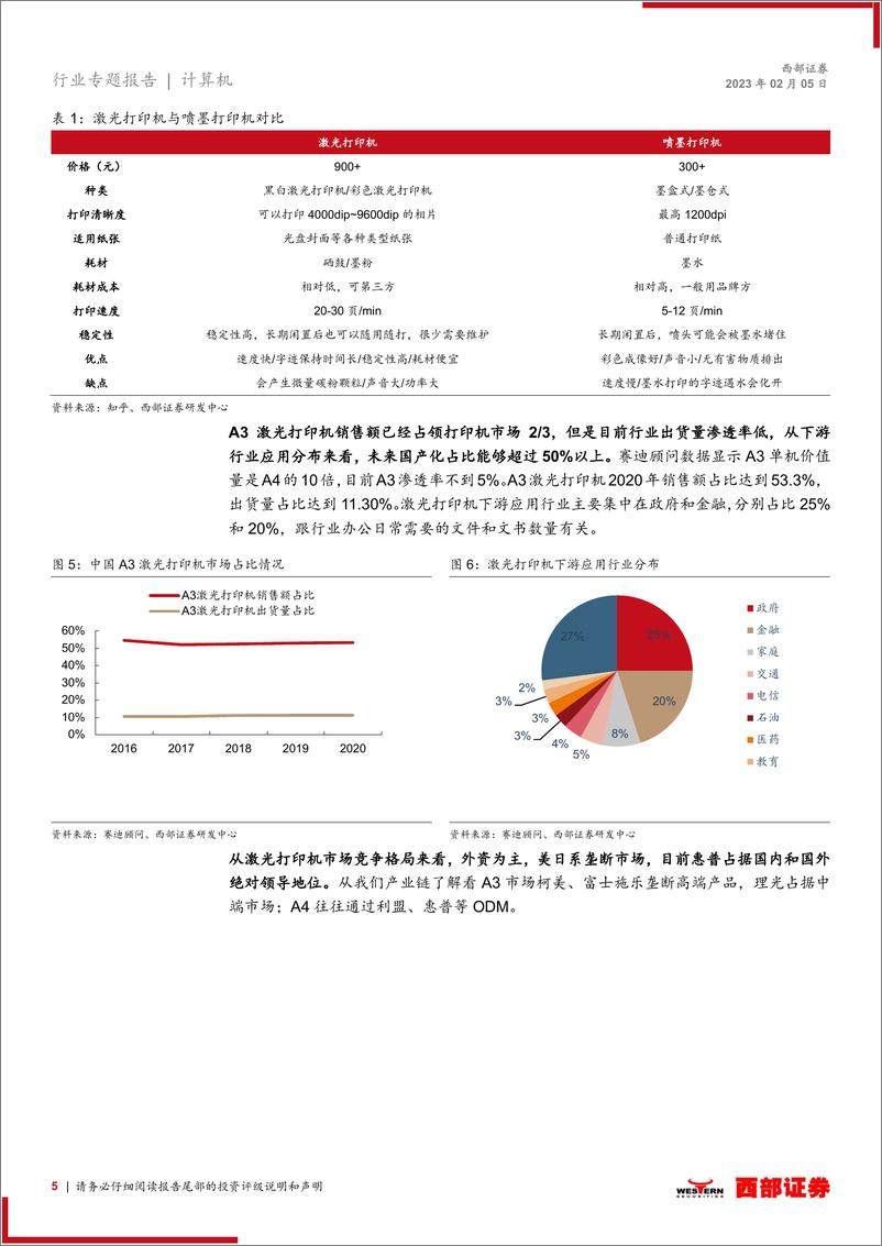 《国产打印机行业专题报告：A3打印机开辟国产化新赛道，汉光奔图或成双寡头-20230205-西部证券-17页》 - 第6页预览图