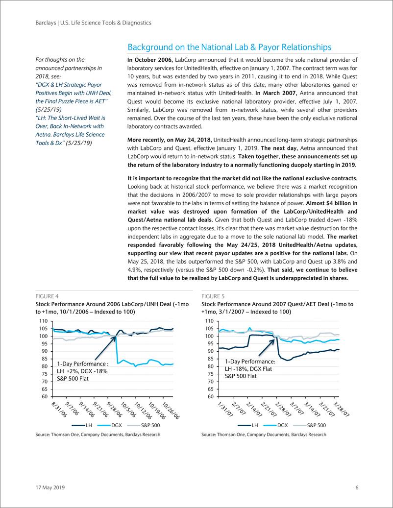 《巴克莱-美股-医疗保健行业-美国生命科学与诊断：实验室产业更新-2019.5.17-32页》 - 第7页预览图