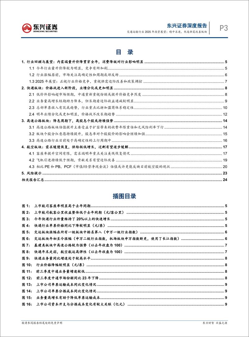 《交通运输行业2025年投资展望：稳中求进，优选供需改善板块-241226-东兴证券-26页》 - 第3页预览图