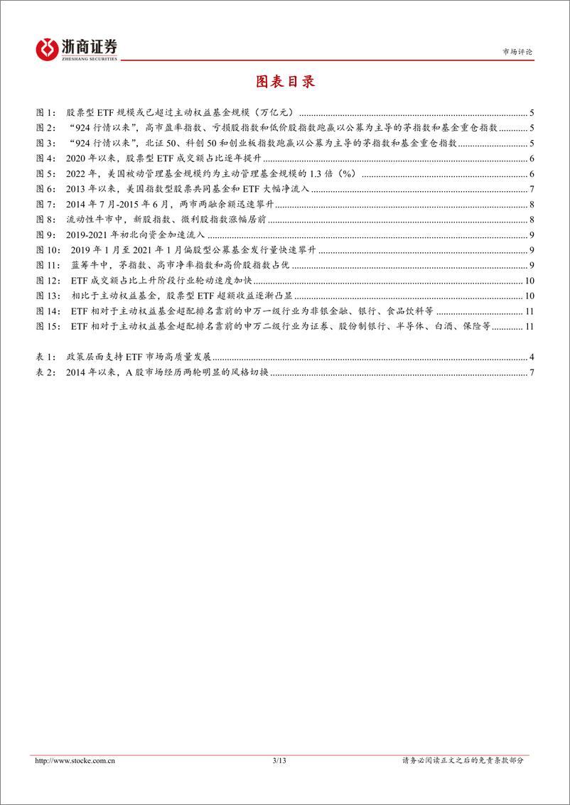 《资金面跟踪专题报告-一-_ETF大流行_重塑A股市场进行时》 - 第3页预览图