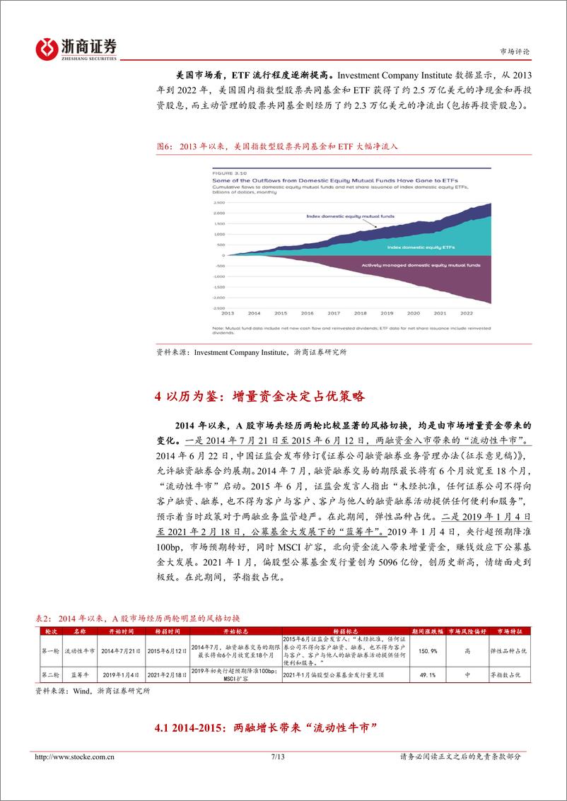 《资金面跟踪专题报告-一-_ETF大流行_重塑A股市场进行时》 - 第7页预览图