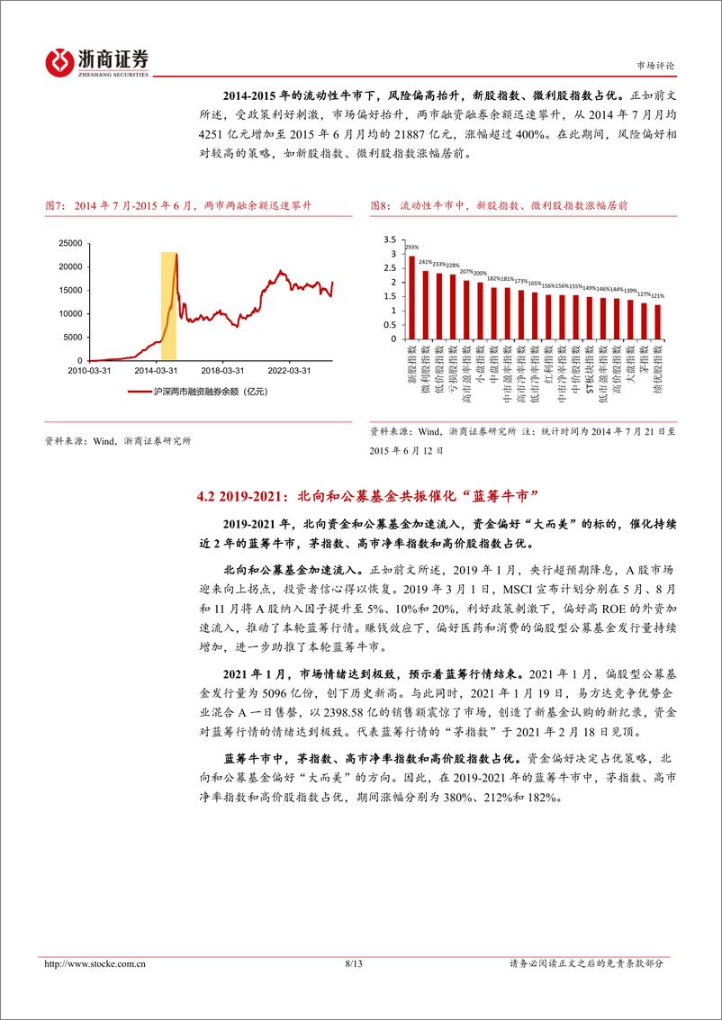 《资金面跟踪专题报告-一-_ETF大流行_重塑A股市场进行时》 - 第8页预览图