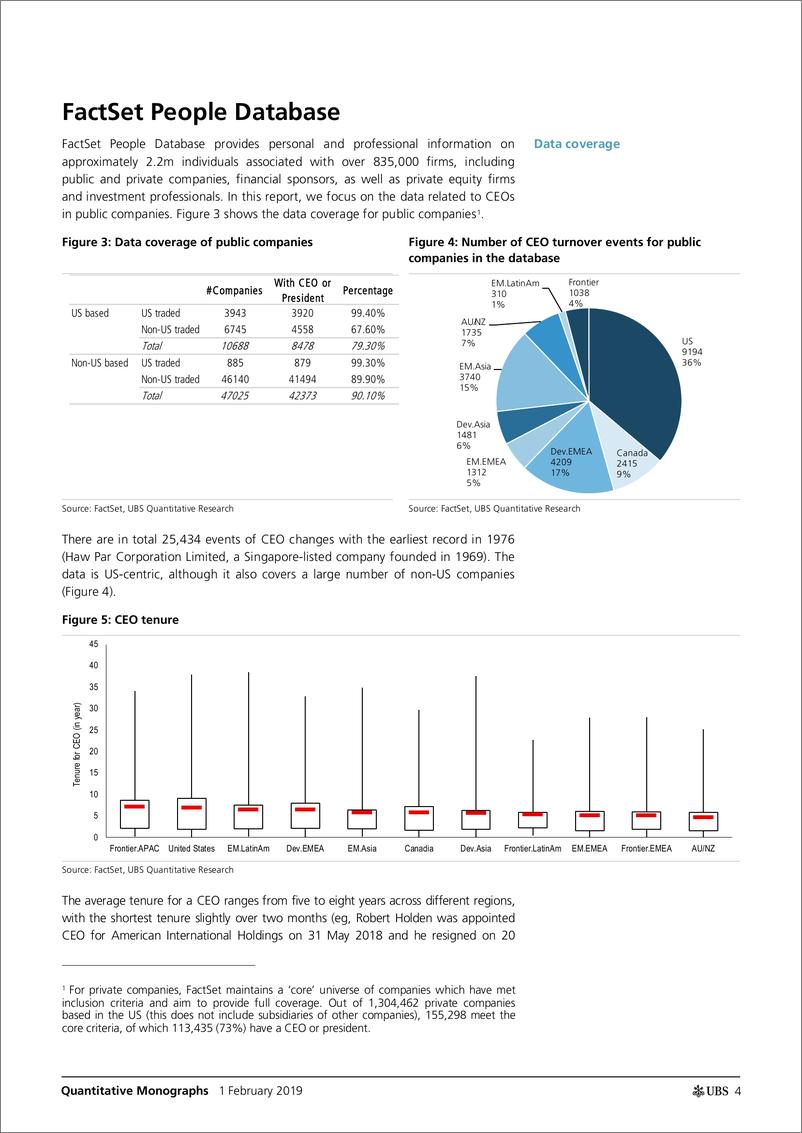 《瑞银-全球-量化策略-CEO更替：对股票有何影响？如何进行交易？-2019.2.1-32页》 - 第5页预览图