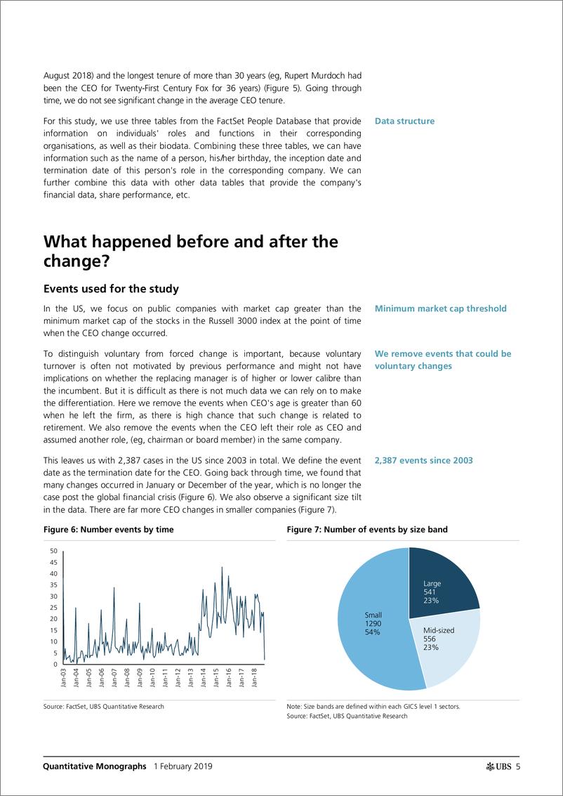《瑞银-全球-量化策略-CEO更替：对股票有何影响？如何进行交易？-2019.2.1-32页》 - 第6页预览图
