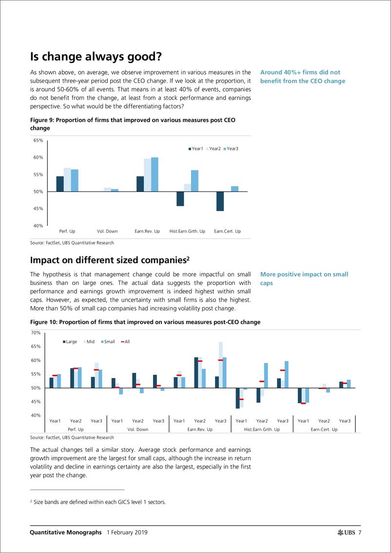 《瑞银-全球-量化策略-CEO更替：对股票有何影响？如何进行交易？-2019.2.1-32页》 - 第8页预览图