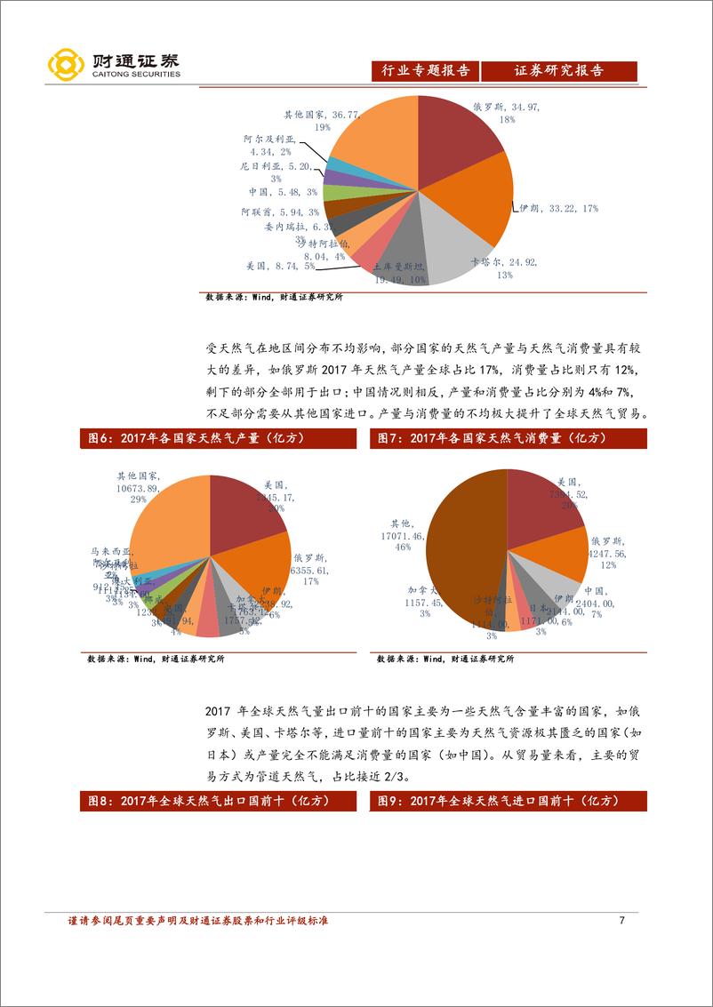 《天然气行业深度报告：中国进入行业发展快车道，有望迎来30年高速发展期-20190124-财通证券-50页》 - 第8页预览图