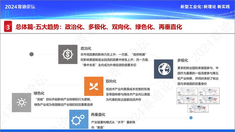 《全球新一轮产业转移：趋势、影响及应对》-15页 - 第5页预览图