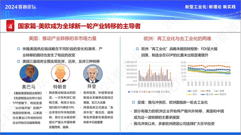 《全球新一轮产业转移：趋势、影响及应对》-15页 - 第8页预览图