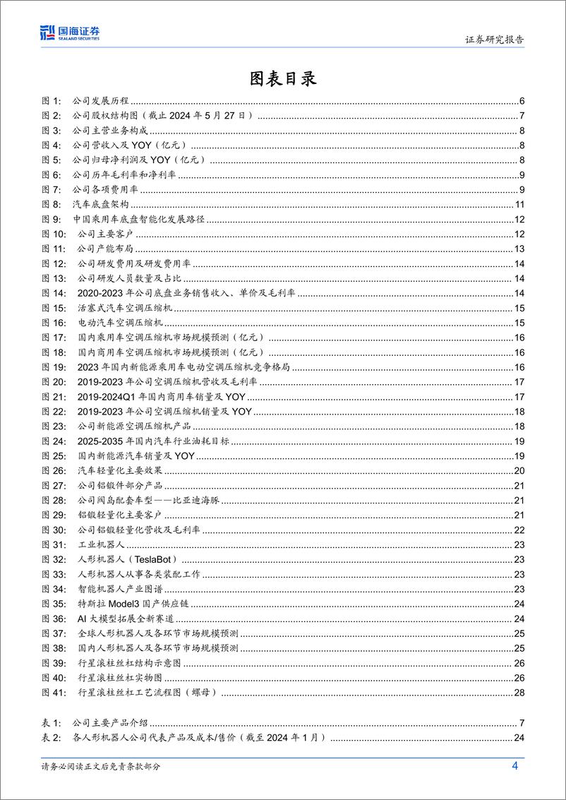 《北特科技(603009)公司深度研究：基盘业务稳健提升，人形机器人丝杠有望打造第二成长曲线-240529-国海证券-35页》 - 第4页预览图