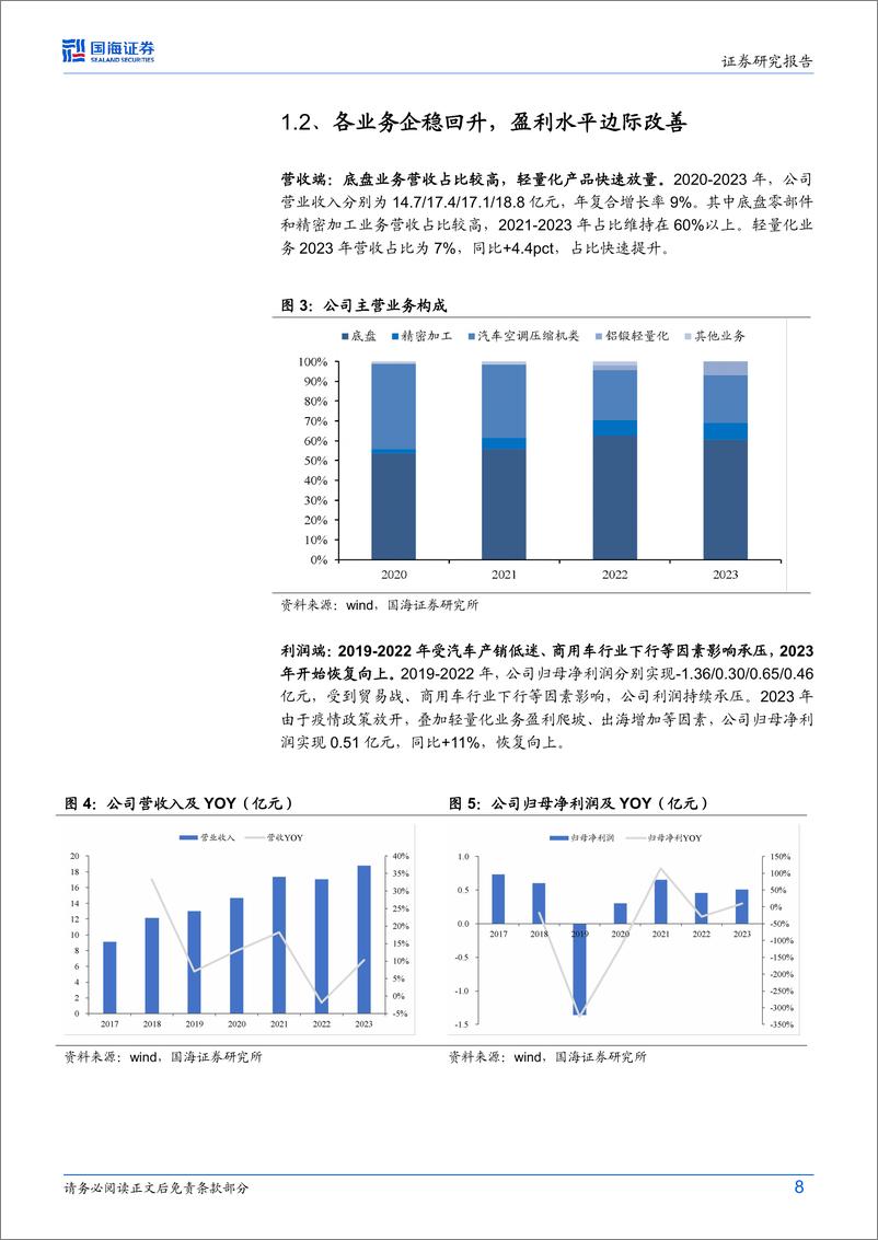 《北特科技(603009)公司深度研究：基盘业务稳健提升，人形机器人丝杠有望打造第二成长曲线-240529-国海证券-35页》 - 第8页预览图