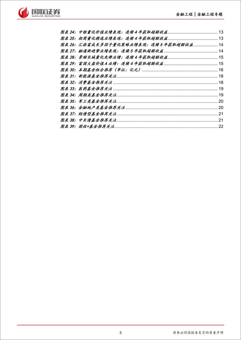 《基金9月投资策略：趋于均衡，注重选股能力-20220901-国联证券-23页》 - 第4页预览图