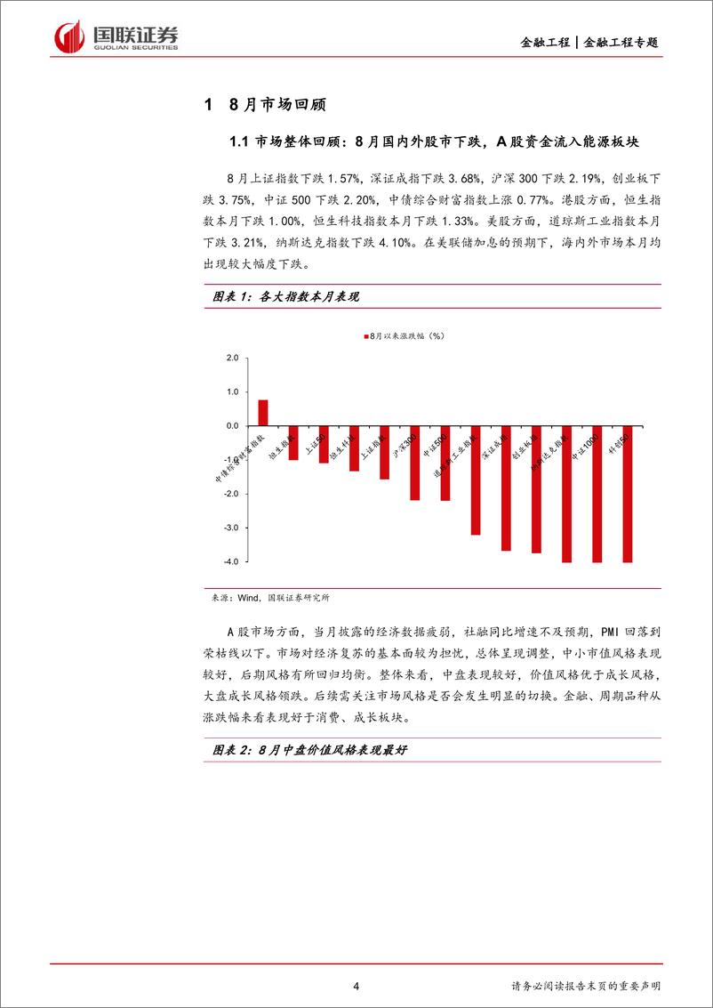 《基金9月投资策略：趋于均衡，注重选股能力-20220901-国联证券-23页》 - 第5页预览图