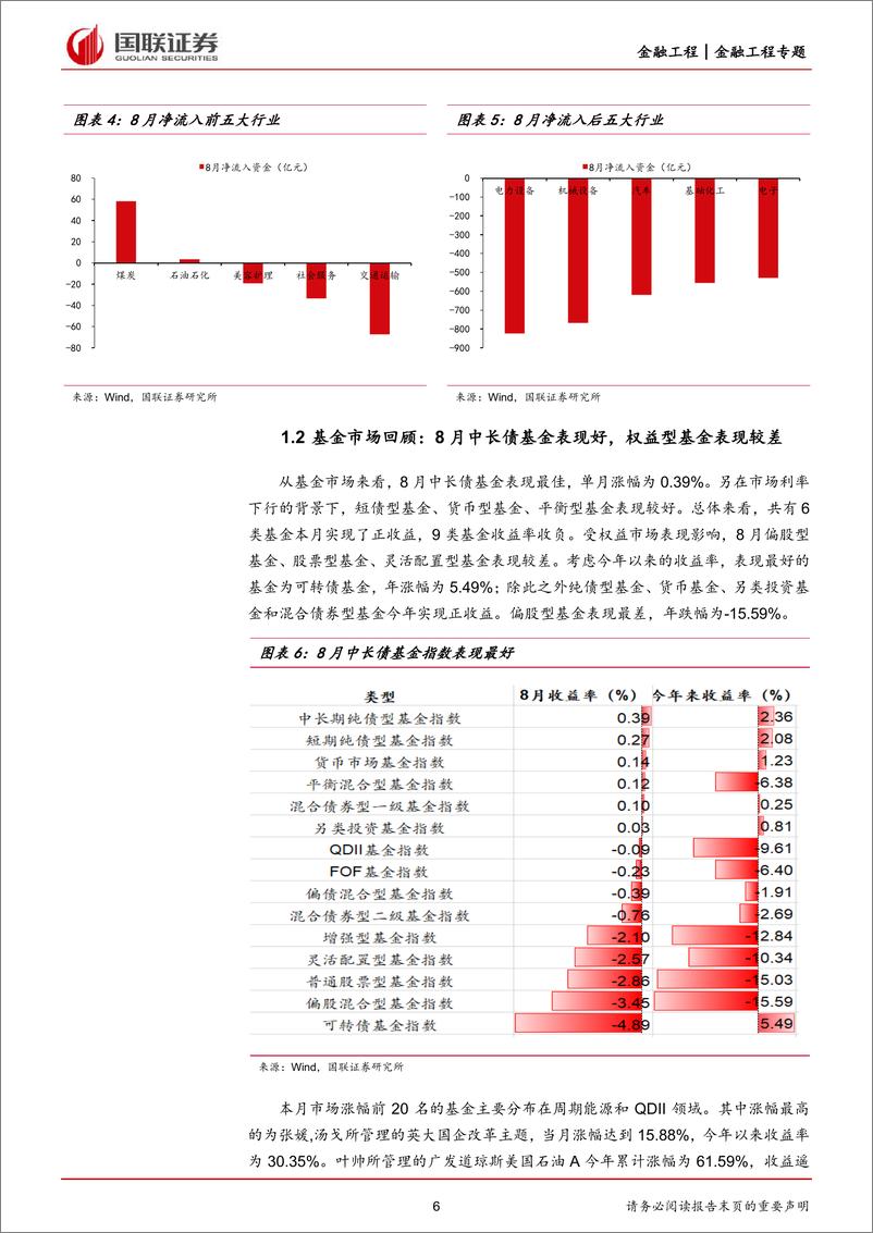 《基金9月投资策略：趋于均衡，注重选股能力-20220901-国联证券-23页》 - 第7页预览图