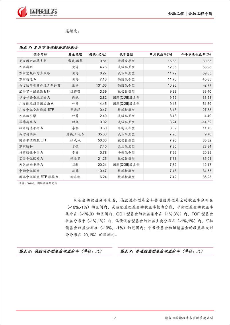 《基金9月投资策略：趋于均衡，注重选股能力-20220901-国联证券-23页》 - 第8页预览图