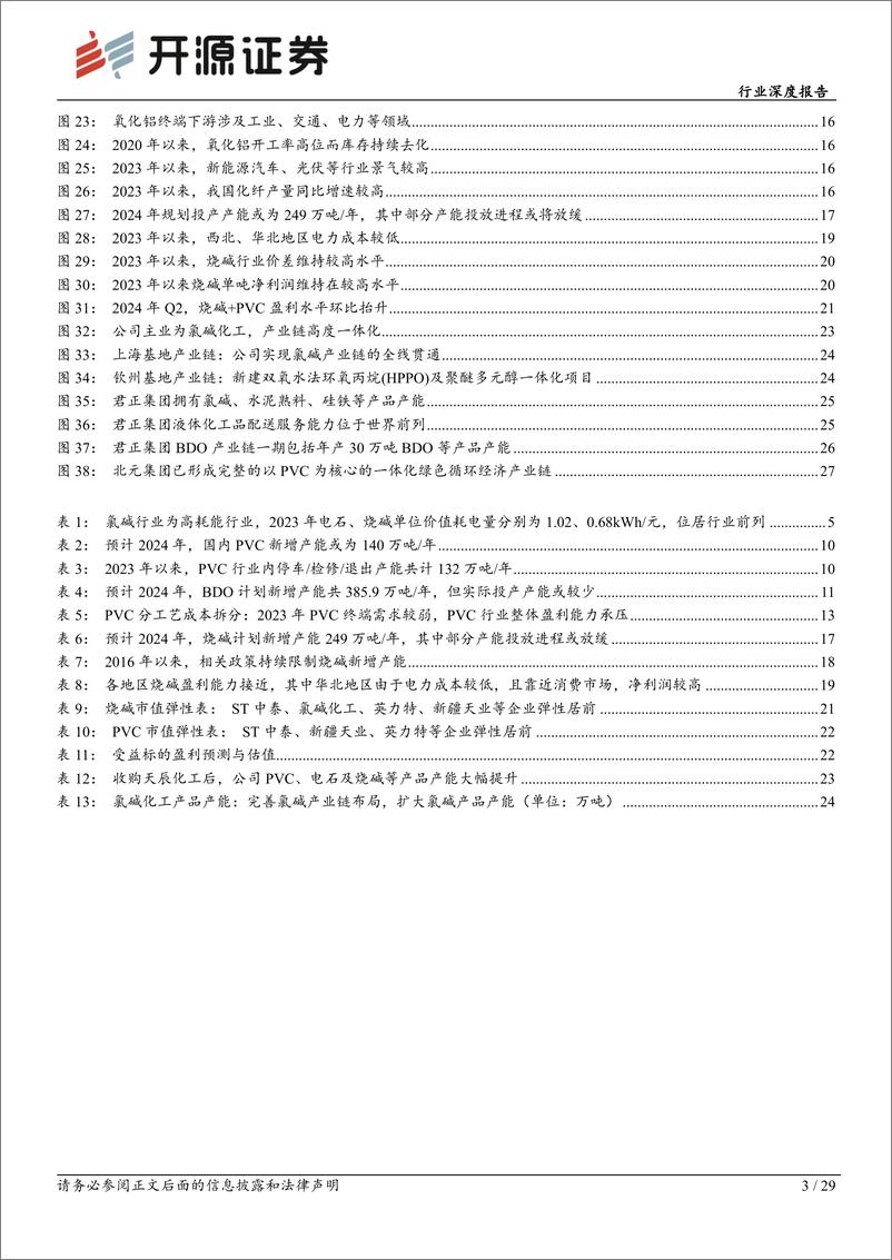 《基础化工行业化工周期新起点系列4：氯碱行业景气底部向上，节能降碳政策细则落地有望进一步抬升行业景气-240731-开源证券-29页》 - 第3页预览图