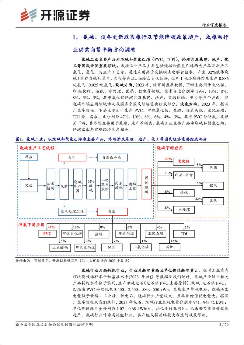 《基础化工行业化工周期新起点系列4：氯碱行业景气底部向上，节能降碳政策细则落地有望进一步抬升行业景气-240731-开源证券-29页》 - 第4页预览图