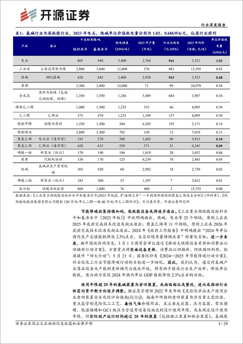 《基础化工行业化工周期新起点系列4：氯碱行业景气底部向上，节能降碳政策细则落地有望进一步抬升行业景气-240731-开源证券-29页》 - 第5页预览图