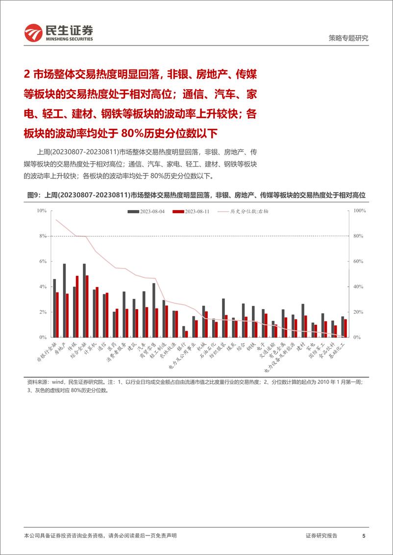 《策略专题研究：资金跟踪系列之八十四，北上配置盘的“交易化”-20230814-民生证券-35页》 - 第6页预览图