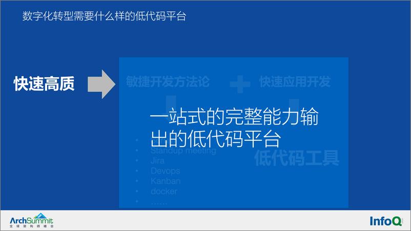 《数字化转型冲刺利器-Mendix平台架构与实践-阮铭》 - 第5页预览图