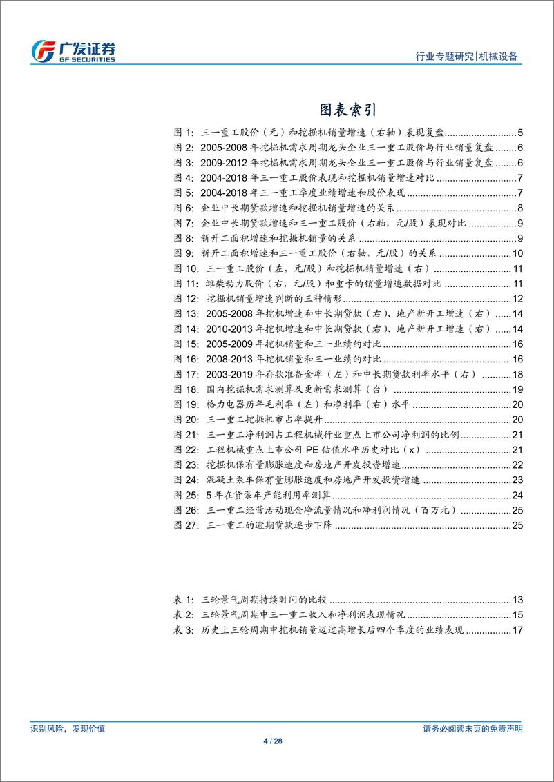 《机械行业“解惑”系列之五：挖机增速能决定股票的买卖方向吗？-20190506-广发证券-28页》 - 第5页预览图