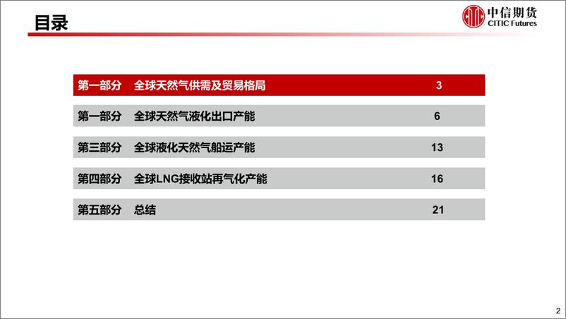 《全球LNG贸易及各环节产能展望-20220808-中信期货-26页》 - 第4页预览图