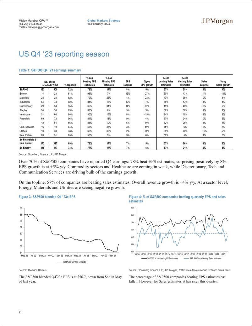 《JPMorgan-Equity Strategy Q4 Earnings Season Tracker-106555031》 - 第2页预览图