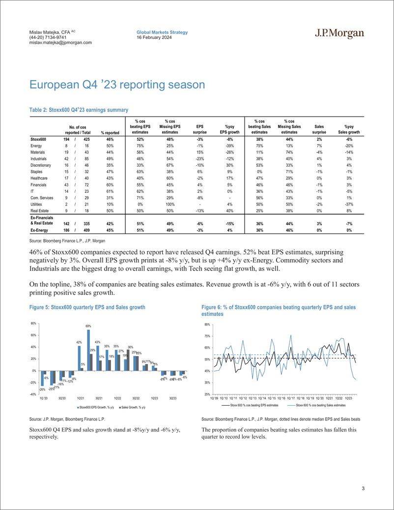 《JPMorgan-Equity Strategy Q4 Earnings Season Tracker-106555031》 - 第3页预览图