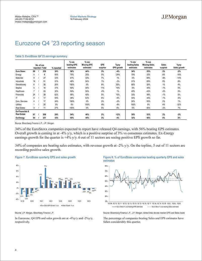 《JPMorgan-Equity Strategy Q4 Earnings Season Tracker-106555031》 - 第4页预览图