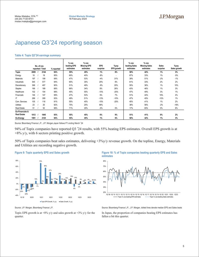 《JPMorgan-Equity Strategy Q4 Earnings Season Tracker-106555031》 - 第5页预览图
