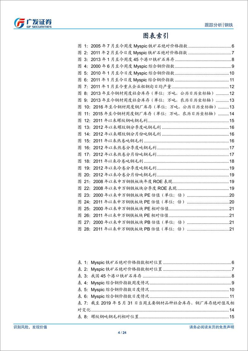 《钢铁行业全景观察（第19期）：产量、库存、价格、盈利与估值-20190601-广发证券-24页》 - 第5页预览图