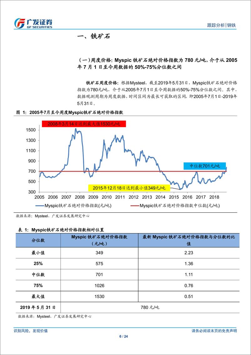 《钢铁行业全景观察（第19期）：产量、库存、价格、盈利与估值-20190601-广发证券-24页》 - 第7页预览图