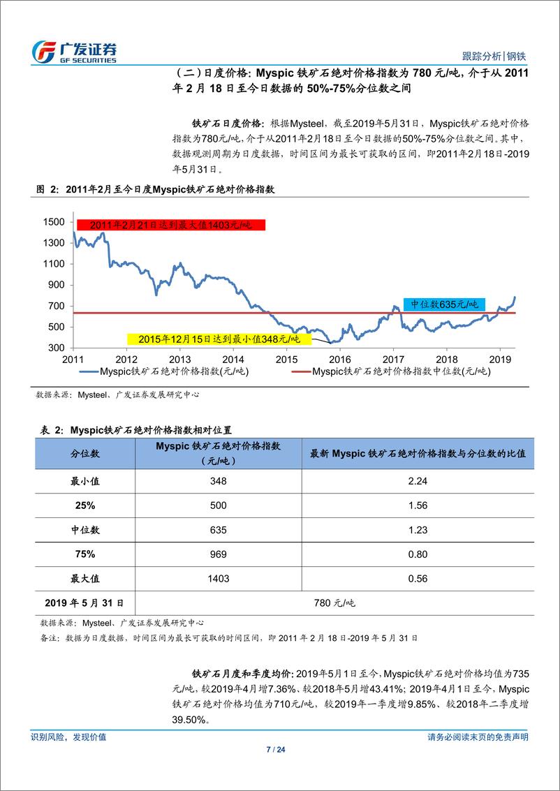 《钢铁行业全景观察（第19期）：产量、库存、价格、盈利与估值-20190601-广发证券-24页》 - 第8页预览图