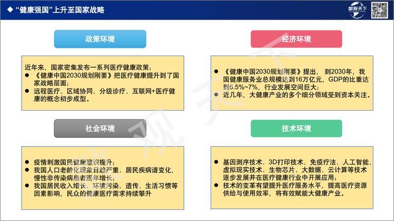 《2023医疗行业密码安全报告-2023.03-21页》 - 第5页预览图