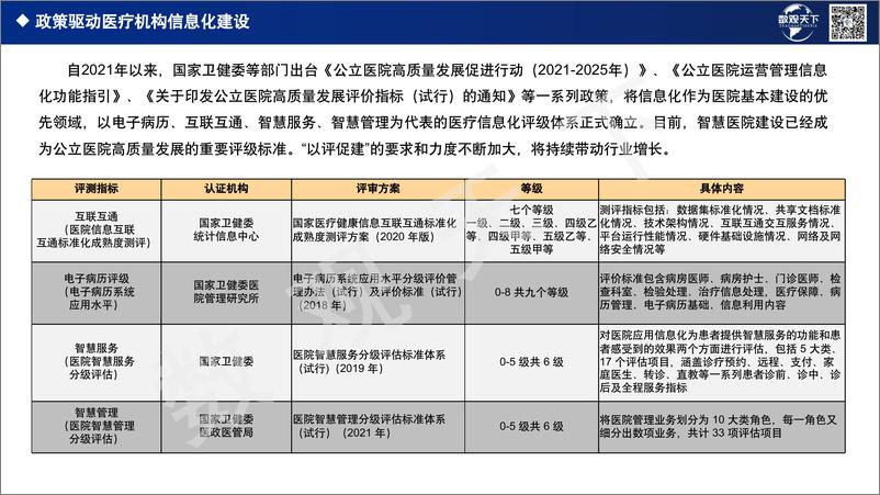 《2023医疗行业密码安全报告-2023.03-21页》 - 第6页预览图