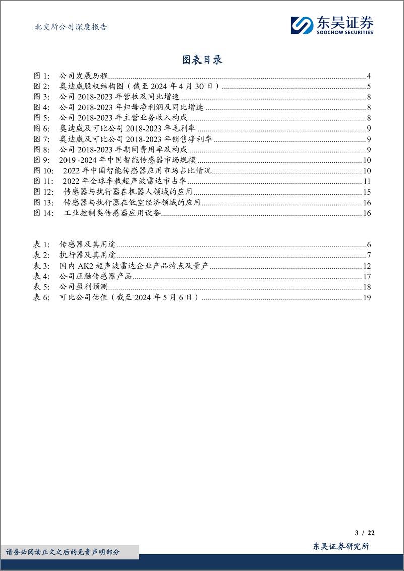 《奥迪威(832491)智能传感，智控未来-240506-东吴证券-22页》 - 第3页预览图